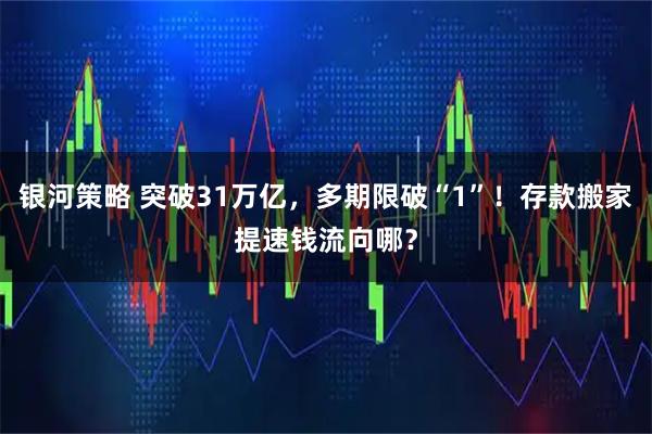 银河策略 突破31万亿，多期限破“1”！存款搬家提速钱流向哪？