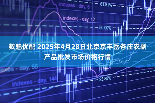 数魅优配 2025年4月28日北京京丰岳各庄农副产品批发市场价格行情